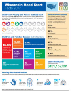 2017-HS-Fact-Sheet